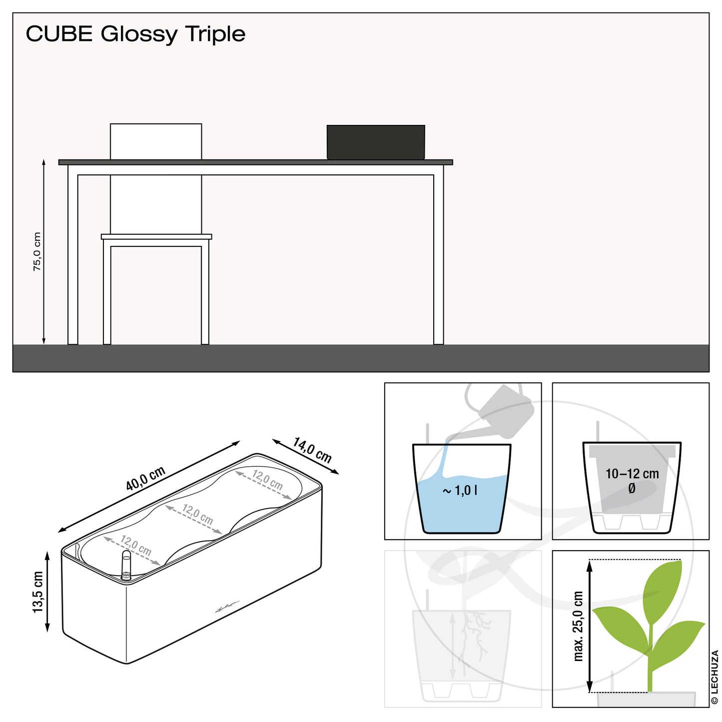 CUBE Glossy Triple