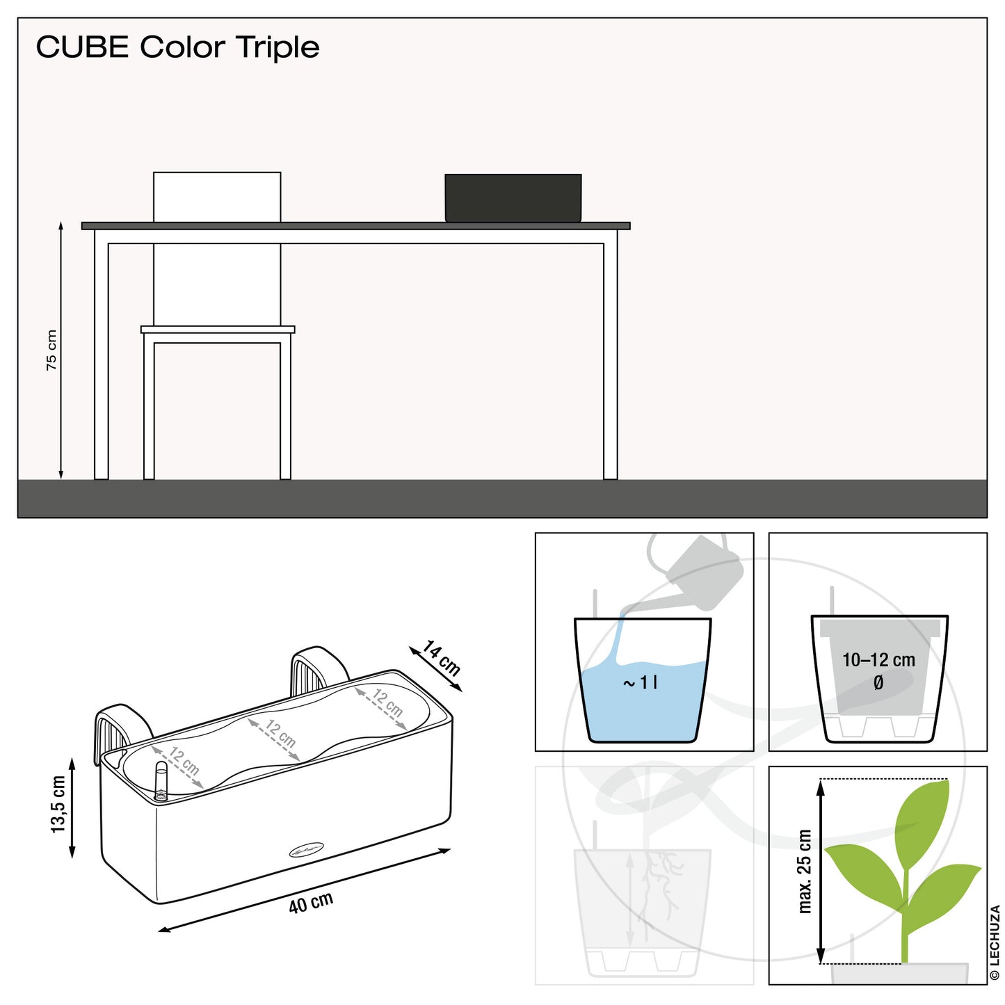CUBE Color Triple